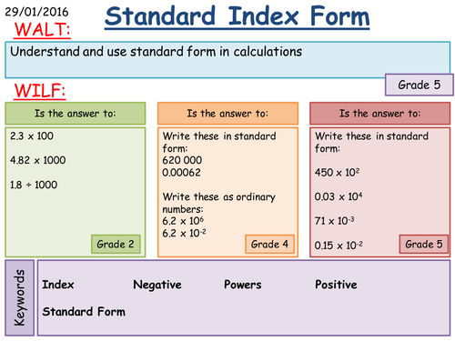 standard form 4 grade
 KS9: Introduction to Standard Form [Grade 9]