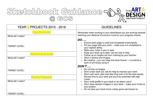 KS3 Sketchbook guidance sheet and Tracker sheets