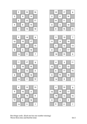 Maths Key Stage 1 or 2 .  Developing number bonds and tables with dice games.