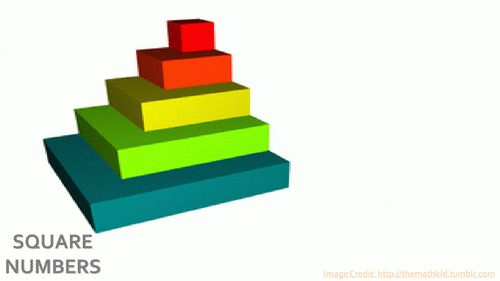 Square Numbers Introduction