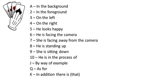 IB Individual Oral Preparation