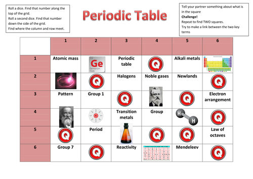 Periodic Table Learning Grid