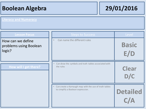 Computer Science Boolean Algebra