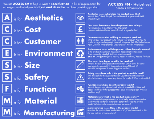 ACCESS FMM Help sheet Product Analysis, Specification 