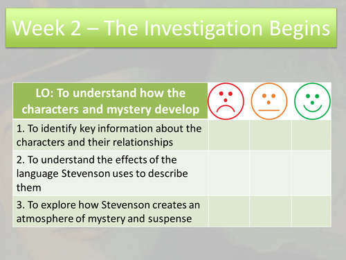 Jekyll and Hyde (AQA 9-1) - Chapter 2: The Search for Mr Hyde