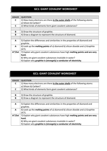 Giant covalent structures