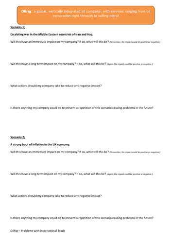 International Business - Problems with International Trade