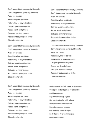 Introduction to Autism: symptoms and diagnosis