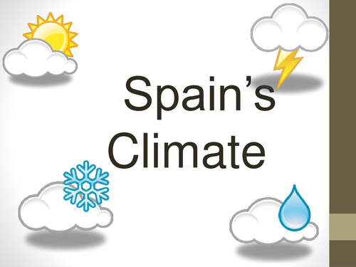 Climate graph 