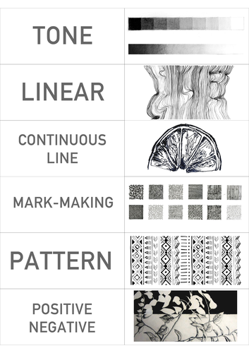 Art keywords activity for paired work (starter or plenary)