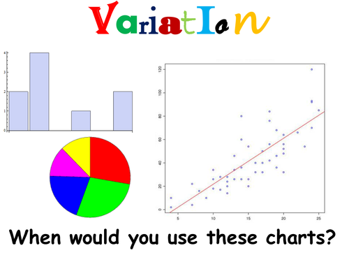 Competition in nature