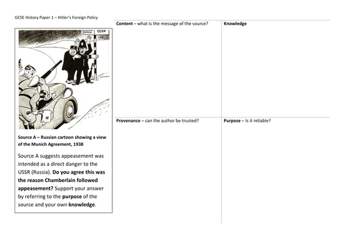 Hitler's Foreign Policy - Nazi-Soviet Pact | Teaching Resources