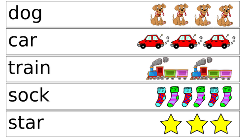 Year 1 Grammar Singular to Plural Nouns - s and es