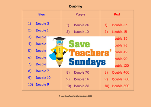 Doubling KS1 Worksheets, Lesson Plans and Plenary