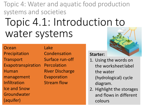 Topic 4.1 Introduction to water systems ESS