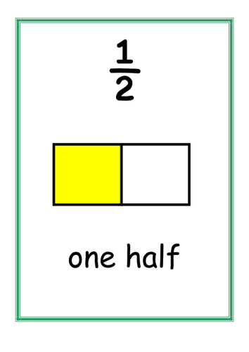 Fraction Display Cards