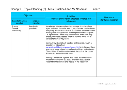 Space Topic Y1 Planning and Resources