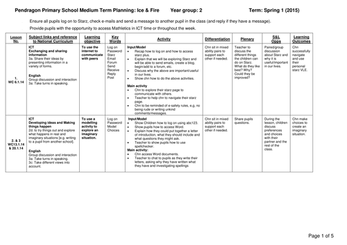 Cpmputing/ICT Half Term MTP Unit of Work Year Two