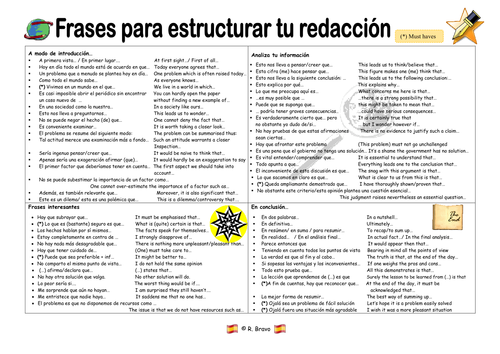 AS/2 Spanish Essay writing toolkit & accuracy top tips (research-based, discursive , translation)