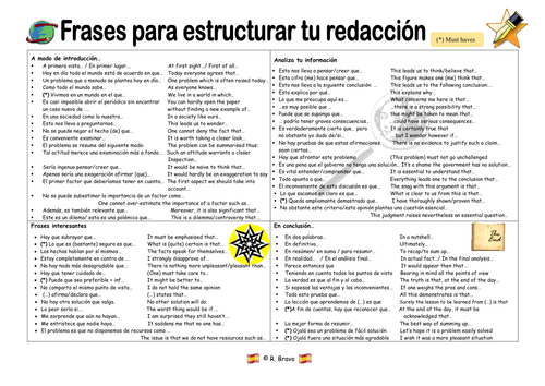 As 2 Spanish Essay Writing Toolkit Accuracy Top Tips Research Based Discursive Translation Teaching Resources