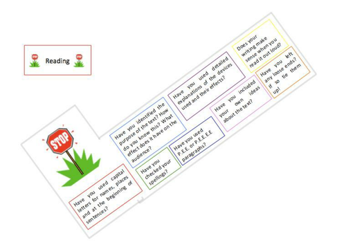 Reading and Writing Assessment checklists