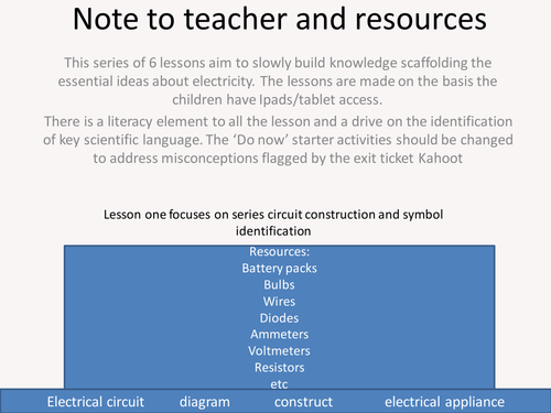 Six Outstanding lessons on Electricity