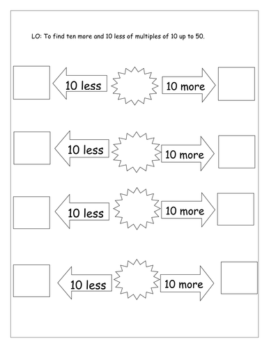 10 more and 10 less (Differentiated). 