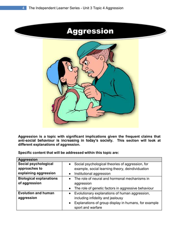 PSYA3 Topic 4 Aggression (AQA Old Specification)