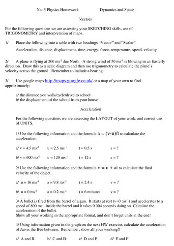 CfE National 5 Physics Homework booklets for Units 1, 2 and 3.  Telecoms resources x10