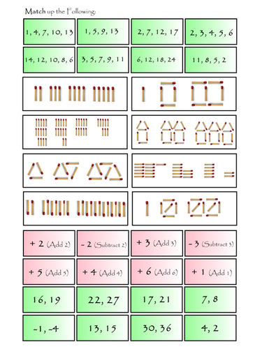 Selection of Sequences Matching Activities ( Next Term and N'th Term)