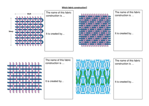 which fabric construction worksheet ks3 textiles design and technology