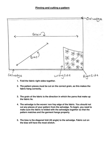 Instructions for pinning and cutting a pattern Textiles TechnologyKS4