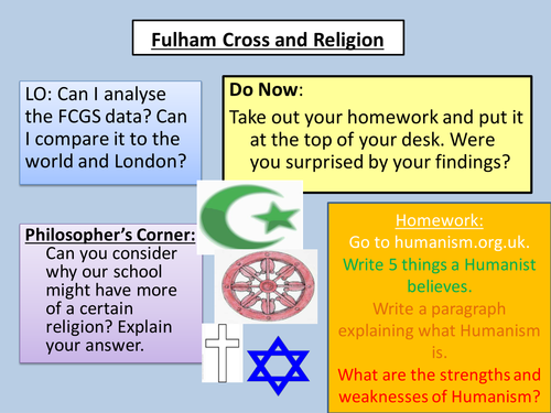 Religion in my School