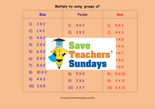 Repeated Groups Multiplication KS1 Worksheets and Lesson plans