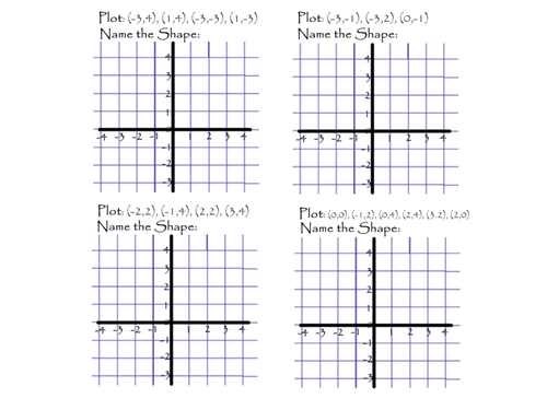 Plotting Co Ordinates In Four Quadrants To Create Shapes Teaching Resources