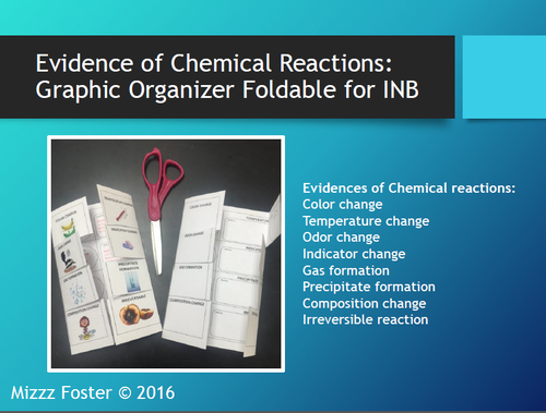 Evidence of Chemical Reaction 1 page Graphic Organizer Foldable