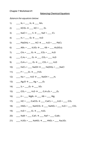 Balancing Chemical Equations Worksheet Maker by STEMsheets ...