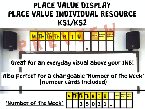 PLACE VALUE DISPLAY KS1/KS2