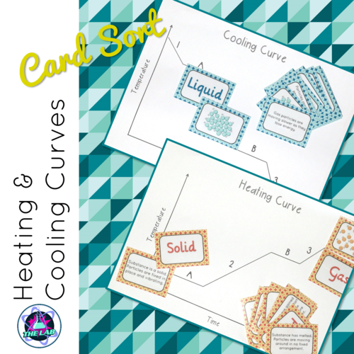 Heating & Cooling Curves Card Sort Teaching Resources
