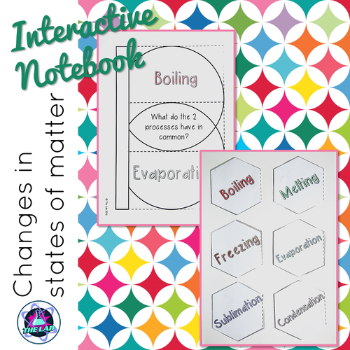 Changes in the States of Matter Interactive Notebook Activities