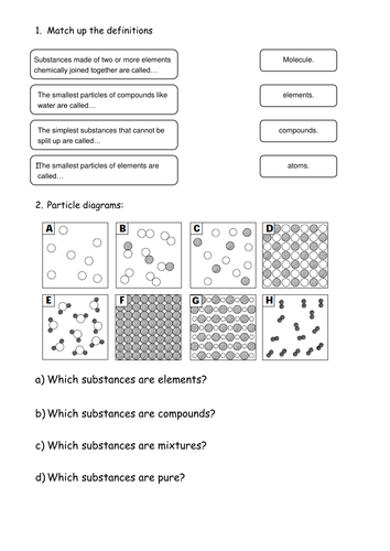 C1.2 CHEMICAL EQUATIONS- NEW AQA GCSE SCIENCE (2016)
