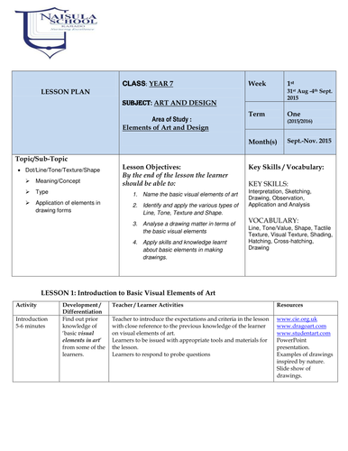 Year 7 Art and Design Sample Lesson Plans