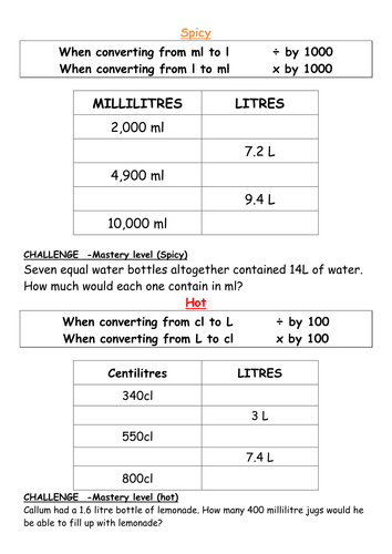 Converting units of measure