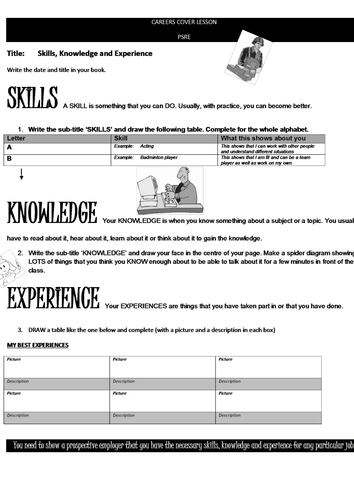 CAREERS Cover Lesson    SKILLS KNOWLEDGE EXPERIENCE     KS3