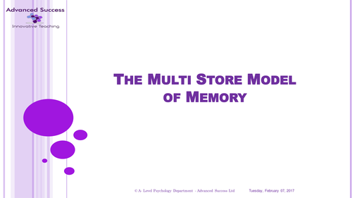 Powerpoint - AQA New Specification - 9.1 The Multi Store Model of Memory
