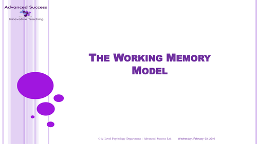 Powerpoint - AQA New Specification - 9.2 The Working memory Model