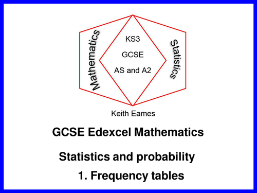 Forming frequency tables