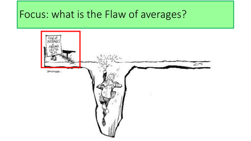 Averages (Rich task lesson)