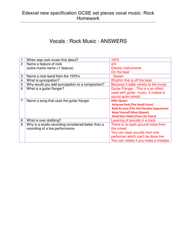 Rock Music Edexcel new GCSE music 2016 