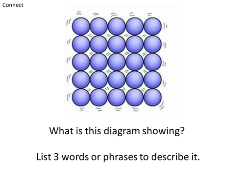 Kinetic theory